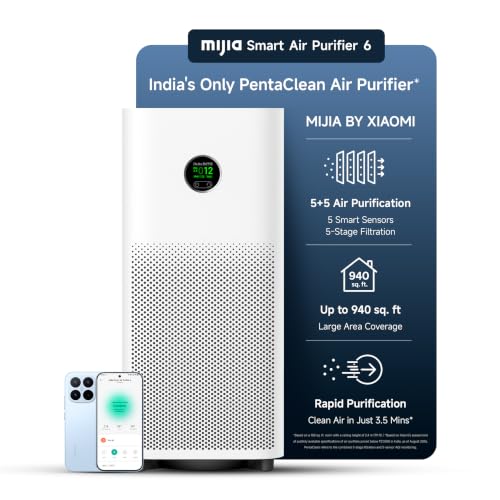 Image of Mijia by Xiaomi Air Purifier 6|5 Stage HighEfficiencyFilter|400 Sq.ft. in 12 mins|AQI Monitor with PM1|443 m3 /hr CADR covers 940 sq.ft.|App+Voice control|Realtime filter usage|1yr replacement warranty