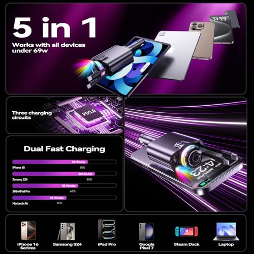 Image of Retractable Car Charger with Aromatherapy and Starlight, 5 in 1 USB C Car Charger Adapter, 69W Fast Charging Cars Phone Chargers, Cars Air Freshener Compatible with iPhone 17 16 15 14 13 and Android
