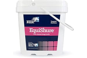 Kentucky Equine Research EquiShure (1.25KG)