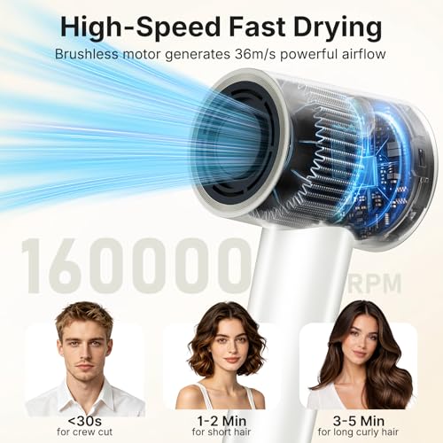 Image of High-Speed Hair Dryer with Diffuser, Ionic Blow Dryer, White | 160,000 RPM Brushless Motor, 500 Million Negative Ions, Prevents Overheating, 59dB Low Noise, For Curly Hair, Travel Compact