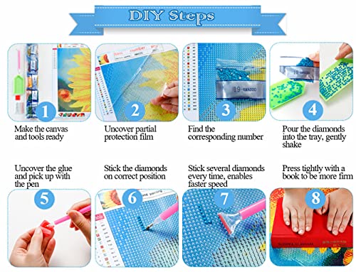 Image of Eiazuiks Christmas Diamond Painting Kits for Adults, Snowman and Christmas Tree 5D DIY Diamond Art Kits Full Drill Diamond Dots for Gift Wall Decor and Relaxation Gem Arts 12x16 inch