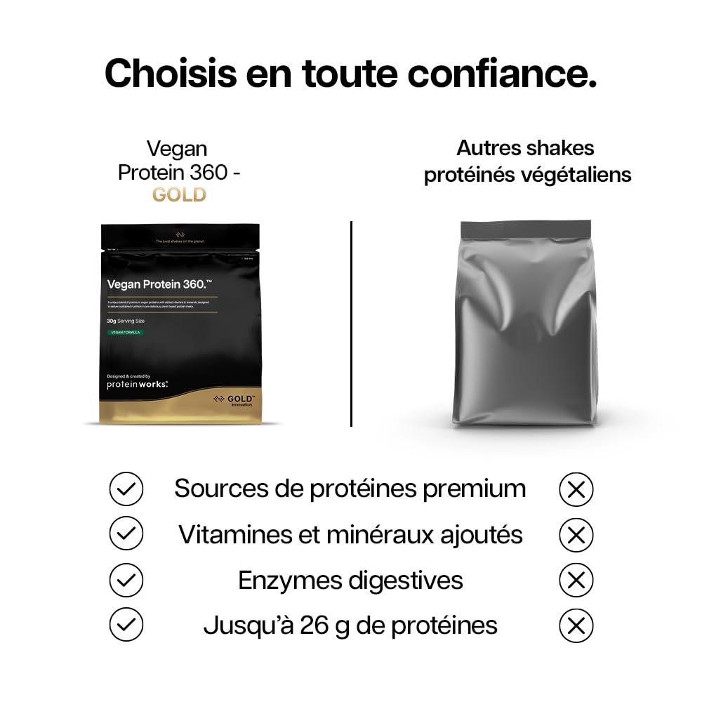 Protein Works | Vegan Protein 360 – GOLD Innovation, Protéine Végane, Mélange Multi-Protéines Premium 100% Végétal, Shake Faible en Gras & Calories, Fraises à la Crème, 66 Portions, 2 kg