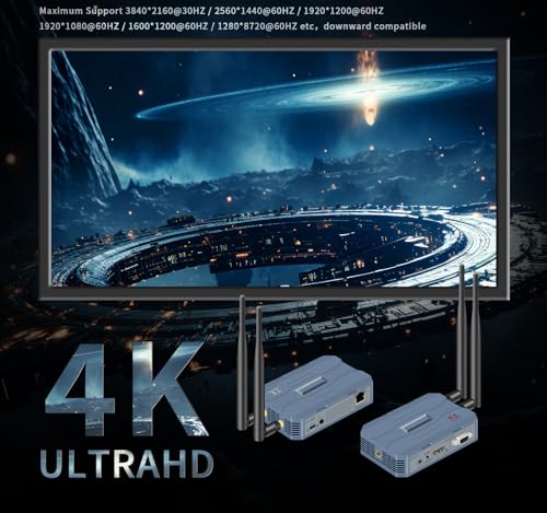 Image of Wireless HDMI Transmitter and Receiver