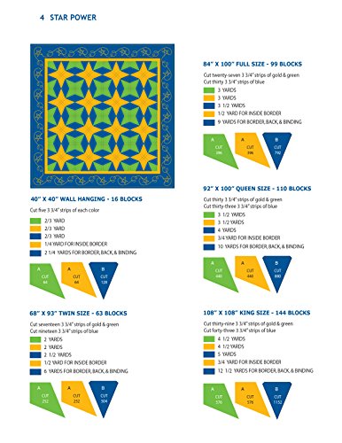 Star Power Templates By Sharlene Jorgenson #TOP5