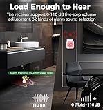 Besimlive Water Leak Detectors thumbnail 5