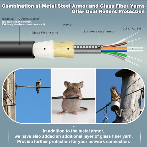 Image of 120ft (37 Meters) 6 Core Industrial TPU LC to LC Outdoor Armored Fiber Optic Cable, OS2 Single Mode 6 Strands Fiber Patch Cable with LC Connectors, 9 /125um, OD-5mm, Direct Burial LC-LC