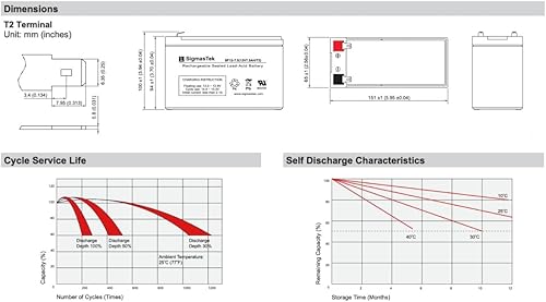 Miniatura 5 de Bruno SRE-1550 - Juego de repuesto de batería compatible con SigmasTek - 2 baterías de 12 voltios y 7.5 AmpH