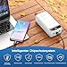 Powerbank 60000mAh, 22,5W PD USB-C Schnellladegerät, Externer Akku mit LED-Anzeige, Power Bank 4 Ausgängen und 3 Eingängen, kompatibel mit iPhone, Tablets, Android und mehr Weiß