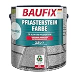 BAUFIX