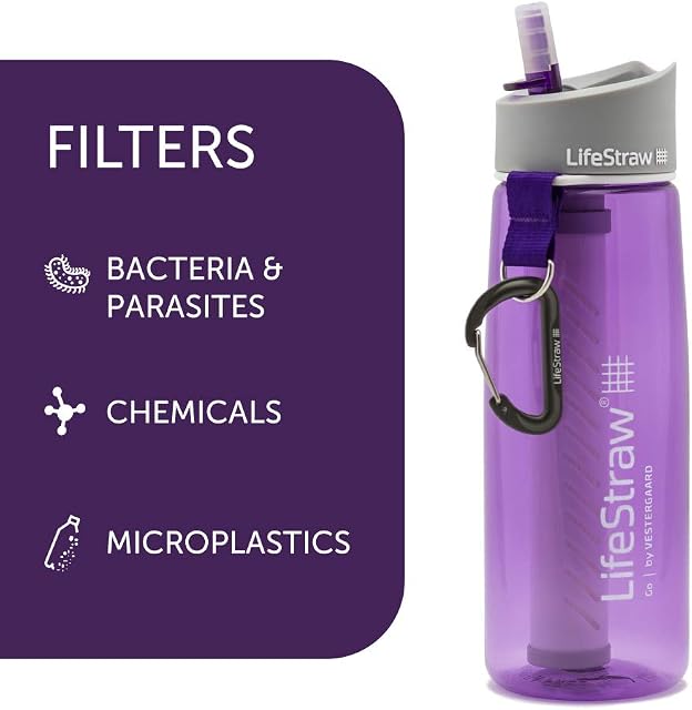 LifeStraw Go 2-Stage Water Filter Bottle, Purple