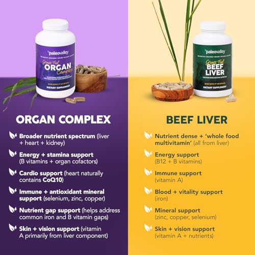 Paleovalley Grass Fed Organ Complex