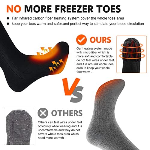 image for SNOW DEER 2022 Upgraded Rechargeable Electric Heated Socks,7.4V 2200mA