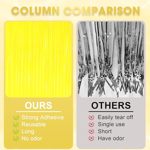 Image of Voircoloria 2 Pack Pastel Yellow Tinsel Foil Fringe Curtains, Yellow Party Decorations, Metallic Tinsel Party Streamers Backdrop for Birthday Baby Shower Graduation Gender Reveal Party Decorations