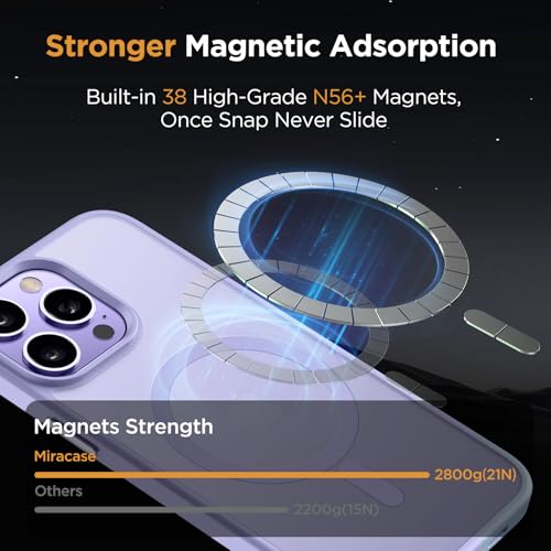 Image of Miracase Magnetic for iPhone 12 /12 Pro Case (Compatible with MagSafe) Military-Grade Protection, Anti-Fingerprint Translucent Matte Phone Cover for iPhone 12 /12 Pro Case 6.1 inch, Light Purple