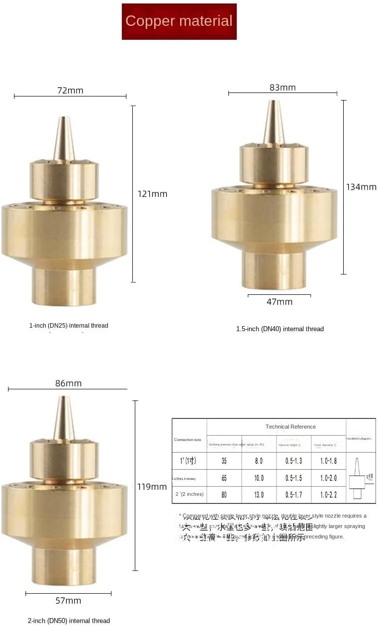1/4" 1/2" 3/4" 1" 1.5" 2" Fountain Nozzle Double-Layer Brass Fountain Head Landscape Gardening Sprinkler for Garden Water Fountains and Ponds (SS304 2inch)