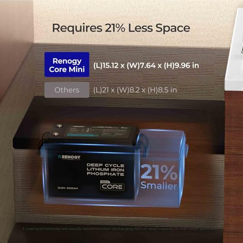 Image of Renogy 12V Lithium Battery 200Ah LiFePO4 Battery, Deep Cycles Rechargeable Batteries 200A BMS, IP65 Waterproof for Solar System, RV, Marine, Solar, Trolling Motor, Home Backup Power 3 Pack