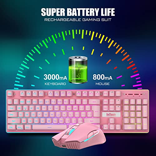 Redthunder K10 Wireless Gaming Keyboard And Mouse Combo, Led Backlit Rechargeable 3800Mah Battery, Mechanical Feel Anti-Ghosting Keyboard + 7D 3200Dpi Mice For Pc Gamer (Pink) #TOP2