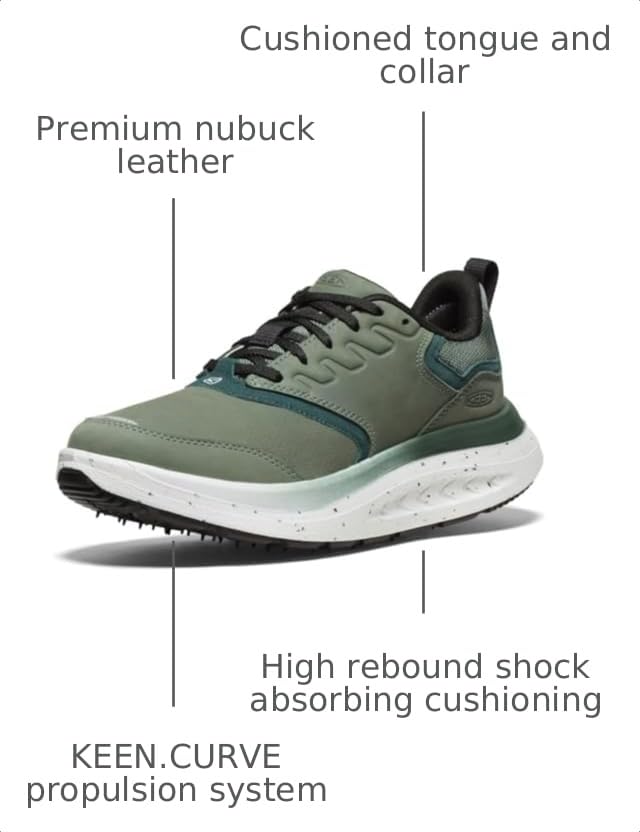 Image of KEEN Performance Breathable Walking