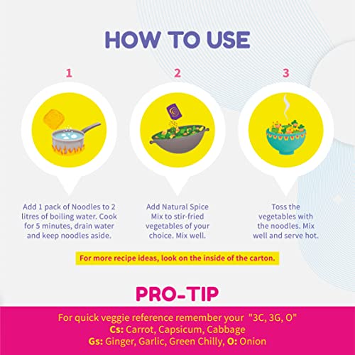 Image of The Wise Food Co 9-Grain Noodles | No Maida | Low-Gi Supergrains | No Chemicals, Artificial Flavours Or Preservatives | Ragi, Jowar, Bajra And Other Millets, No Artificial Flavours, 9 Gm