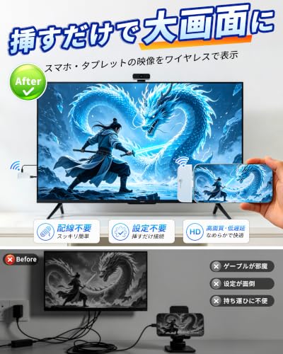 ワイヤレスHDMI送受信機セット 無線 HDMI【2WAY接続で対応率99%】0.1秒超低遅延 1080P/50m伝送 音画同期 WiFi・設定不要