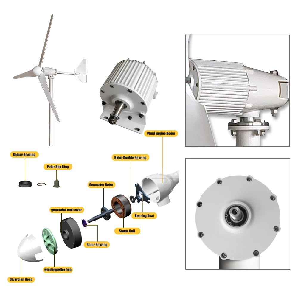 2000W 3 Phasen Permanent-Magnetgenerator 500U/min Getriebeloser Elektromotor,48V,220V,380V Permanentmagnet-Synchrongenerator für Windkraftanlagen Wasserturbinengenerator mit Sockel