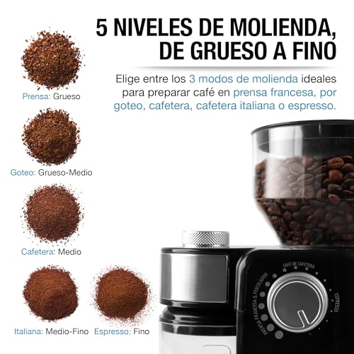 La Mejor Selección de Molinillo de Cafe los más recomendados. 18 Imagen adicional
