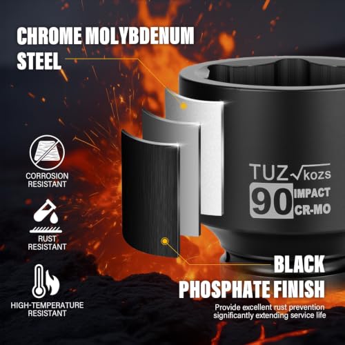 Image of 1 Inch Drive 90mm Deep Metric 6 Point CR-MO Impact Socket