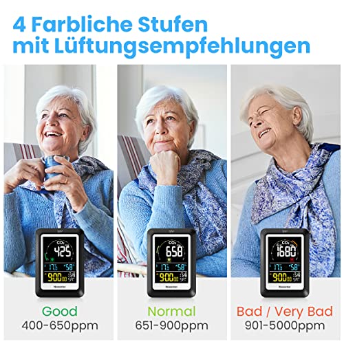 Newentor CO2 Messgerät, 4 CO2-Konzentrationsstufen mit Alarm und Lüftungsempfehlungen, Batteriebetrieb & USB-Anschluss mit 3 Helligkeitsstufen, für Schulen, Büro, Wohnzimmer, NDIR, Schwarz, 1er Pack