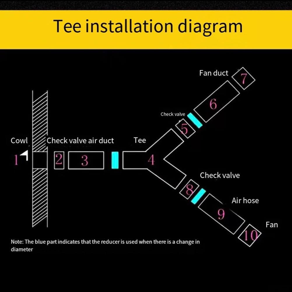 Y-Förmiger Luftverteiler 100mm - 3-Wege Abluft Splitter Für Dunstabzugshaube