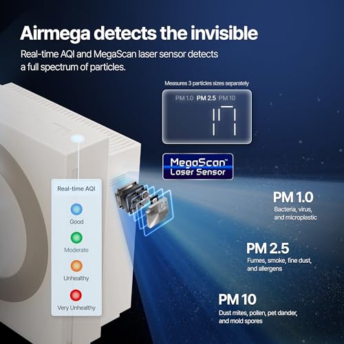 Image of COWAY Airmega Mighty2 Air Purifier, Next Gen of AP-1512HH, for Large Room & Home Cleans up to 1,800 ft, IEST certified HEPA and Active Carbon for Allergies, Smoke, Dust, Pets & Mold, AP-1512N(BG)