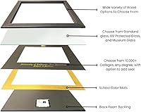 Vista 8 de Marco de Diploma Spirit NCAA