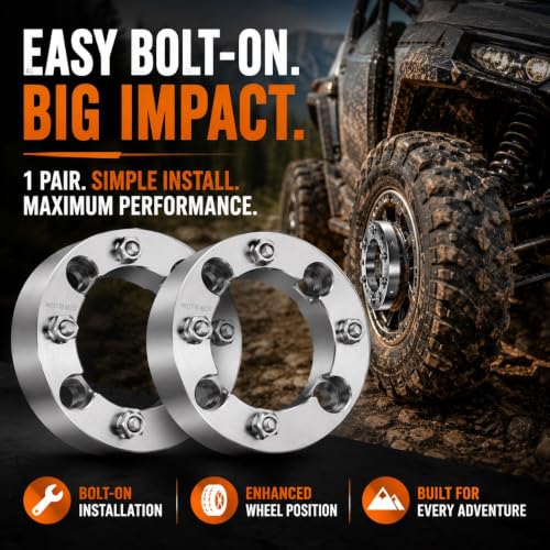 Moker Can-Am Defender Wheel Spacers