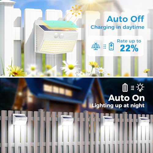 image for Peasur [2 Packs] Solar Lights Outdoor Motion Sensor, Solar Security Li