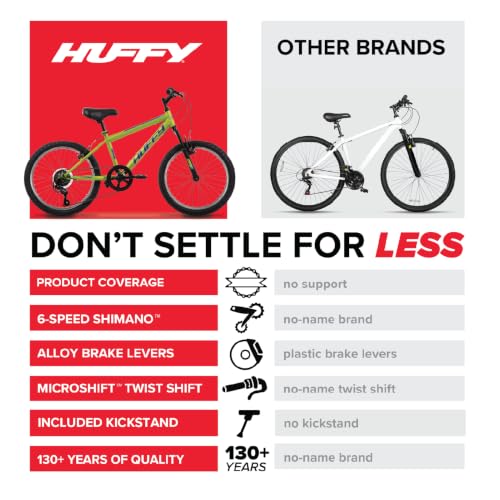 Huffy Stone Mountain Boys 20 Inch Bike