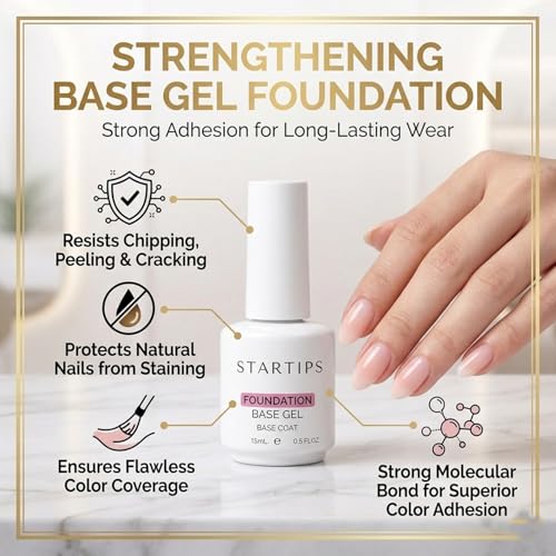 Image of Nail Care Top Coat and Base Gel Foundation 15 ml | Pack of 2 | Chip Resisting Formula With High Shine & Full Coverage | Salon Finish | One Stroke Application | Skin Friendly