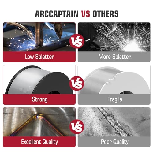 ARCCAPTAIN ER4043 MIG Welding Wire