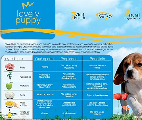 TRIPLE CROWN Pienso para Cachorros y Madres gestantes Lovely Puppy 15Kg