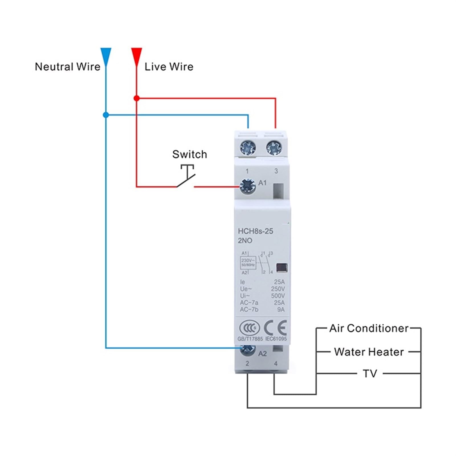 Stycznik modułowy HCH8s-100 2P 100A 2NO lub 4NO 24V 110V 220V Automatyczny do użytku domowego 1 szt. (100A 2NC AC230V)