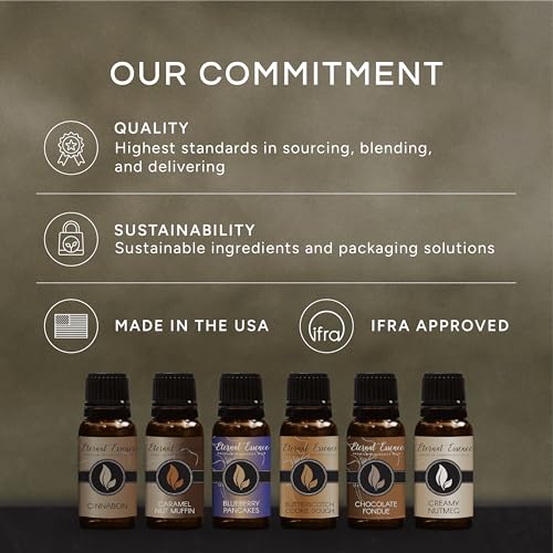 Image of Eternal Essence Oils Lemon Sugar 30ml Premium Fragrance Oil - for Candle, Soap Making, Aromatherapy, Diffusers, Home Care, & Humidifiers
