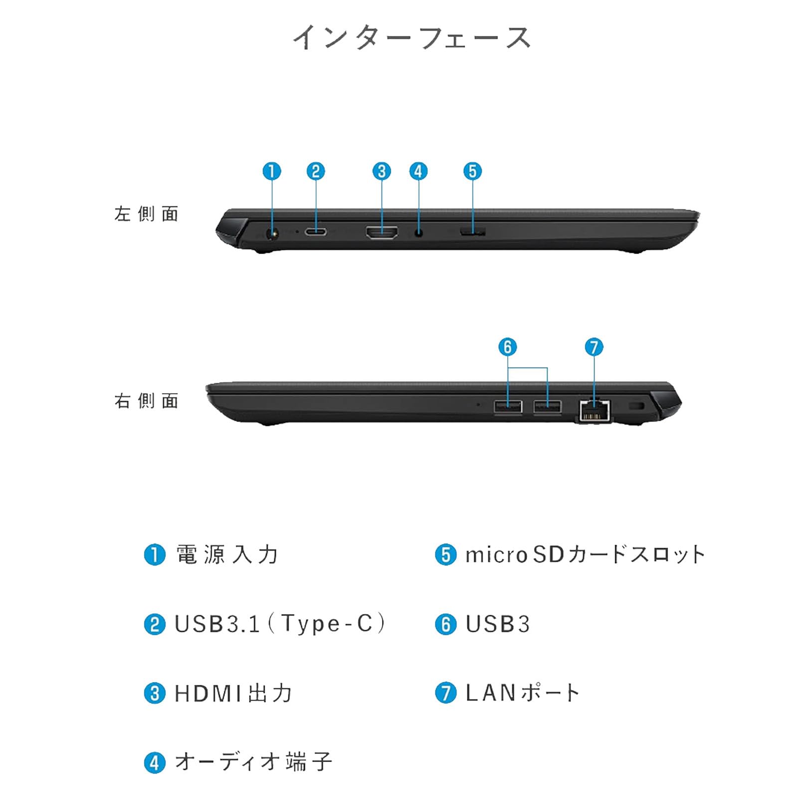Amazon.co.jp: 【整備済み品】ノートパソコン 東芝 ダイナブック s73