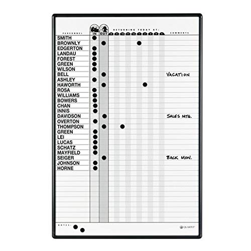 Quartet Gray DuraMax Porcelain In/Out Personnel Board System