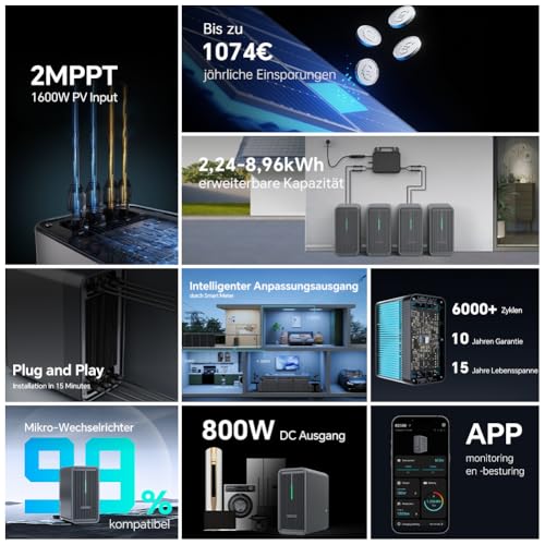 Marstek B2500 Balkonkraftwerk mit Speicher: 0% MwSt, 2240Wh LiFePO4 Akku Solarbank Speicher, 2 MPPTs, 1600W Max. PV Solareingang & 800W DC-Ausgang, App-Steuerung, IP65, Plug&Play, 6000 Ladezyklen 2 Marstek B2500 Balkonkraftwerk mit Speicher: 0% MwSt, 2240Wh LiFePO4 Akku Solarbank Speicher, 2 MPPTs, 1600W Max. PV Solareingang & 800W DC-Ausgang, App-Steuerung, IP65, Plug&Play, 6000 Ladezyklen – Bild 3