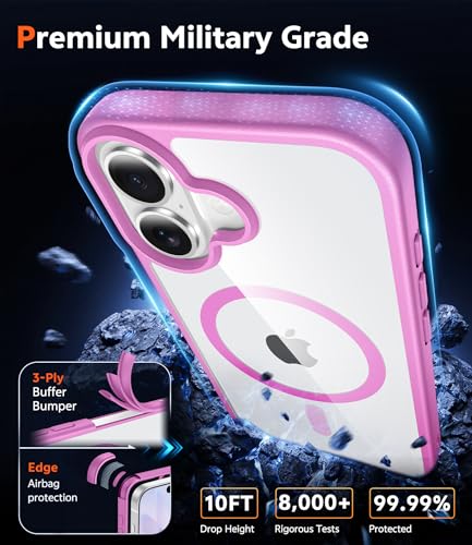 Image of FNTCASE for iPhone 17 Case Clear: Magnetic Phone Cases with Screen Protector Drop Proof Compatible with Magsafe Slim Anti Yellowing Rugged Shockproof Protective Transparent Cell Cover (B-Pink)