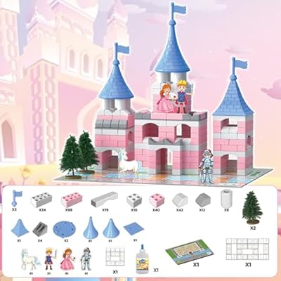 [Simulate Construction] Mini House Building Kit...