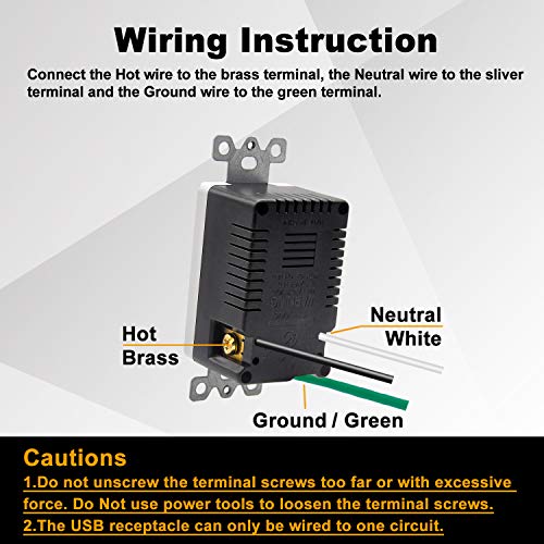 [5 Pack] Bestten Pd 3.0 Usb C Wall Outlet, Type C Supports Quick Charger 3.0, 15 Amp Tamper Resistant Receptacle, Screwless Wallplates Included, Ul Listed, White #TOP4