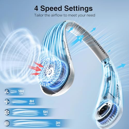 Hotsales Neck Fan, Hands Free Bladeless Neck Fans Portable Rechargeable - image 4