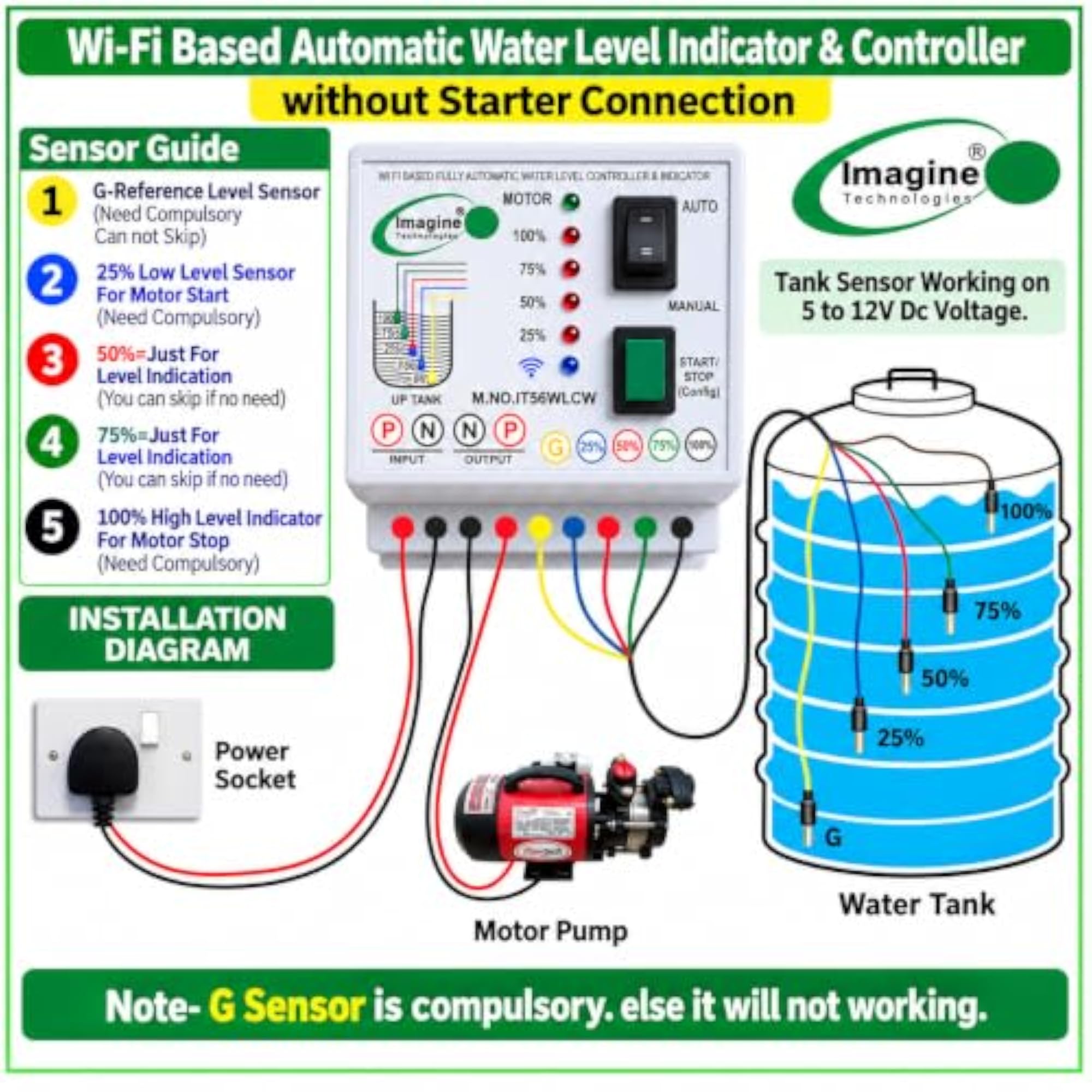 Smart WiFi Based Fully Automatic Water Level Controller