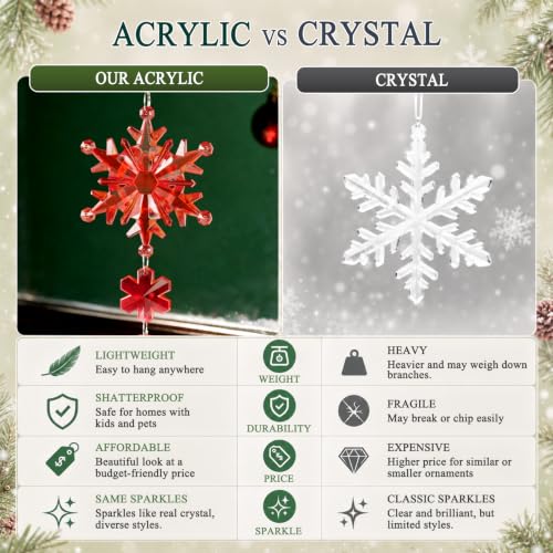 Image of Crystal Christmas Ornaments for Tree Decorations, Winter Wonderland Party