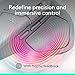 Logitech MX Master 4 for Mac, Ergonomic Bluetooth Mouse with Advanced Performance Haptic Feedback, Ultra-Fast Scrolling, USB-C Charging, MacOS, iPadOS, Windows - White Silver