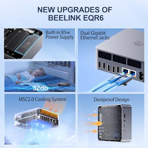 Image of Beelink EQR6 Mini PC AMD Ryzen 5 6600U(Up to 4.5GHz), 24GB LPDDR5 RAM 500GB PCIE4.0 SSD Dual LAN Mini PC, AMD Radeon 660M, Dual HDMI / WiFi6 / BT5.2 / Home /Office /Build-in Power Supply Mini Computer